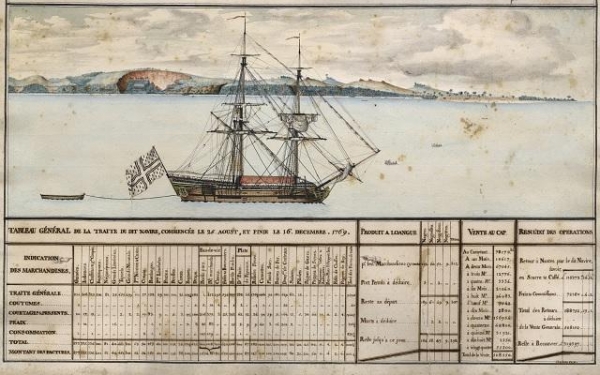 &lsquo;A bordo de un nav&iacute;o esclavista, La Marie-S&eacute;raphique&rsquo;