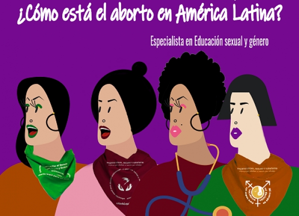 &iquest;C&oacute;mo est&aacute; el aborto el Am&eacute;rica Latina?